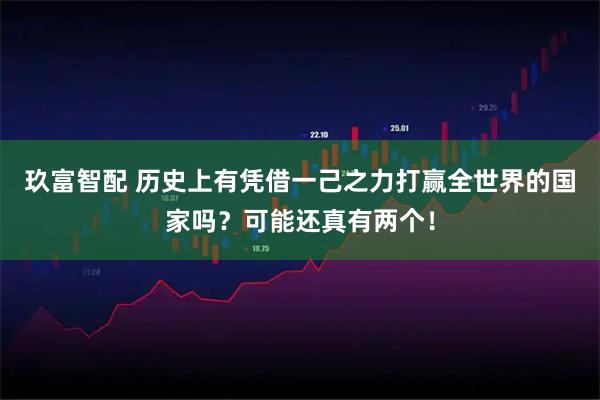 玖富智配 历史上有凭借一己之力打赢全世界的国家吗？可能还真有两个！